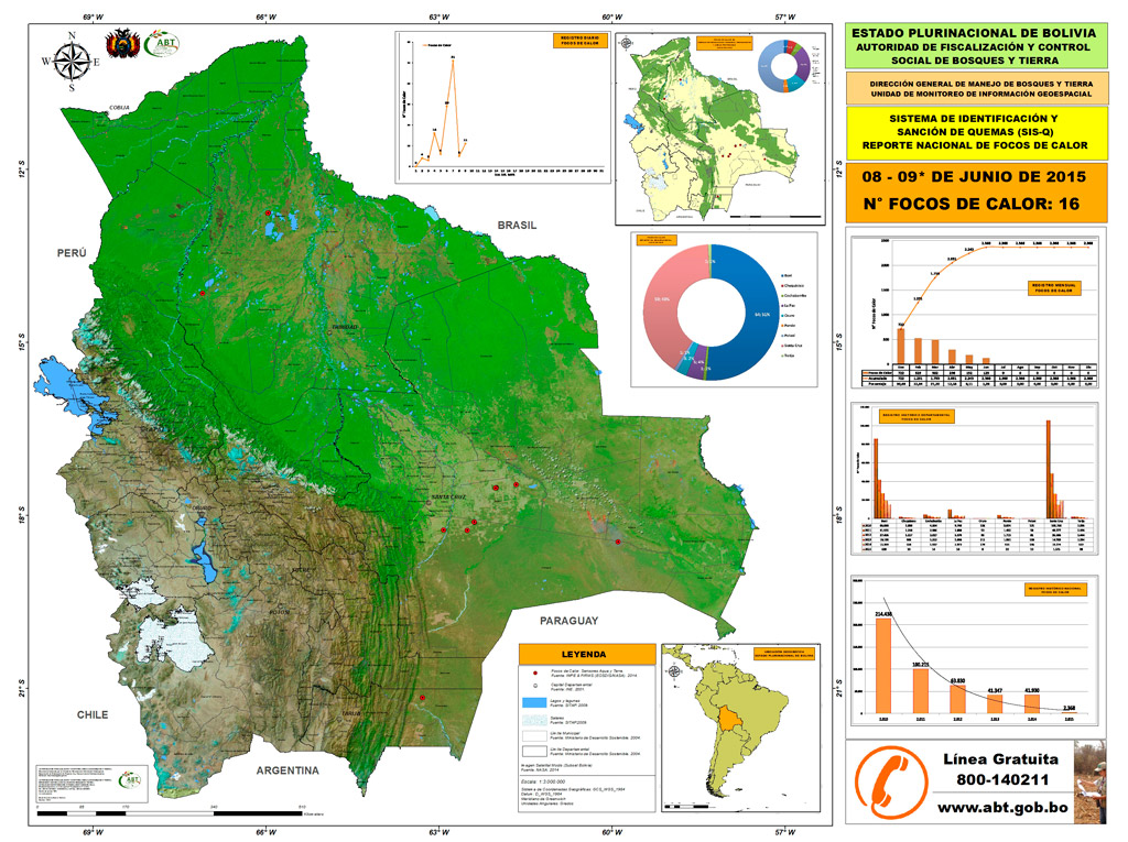 ¿“Milagro” de Bolivia en relación al cambio&nbsp;climático?