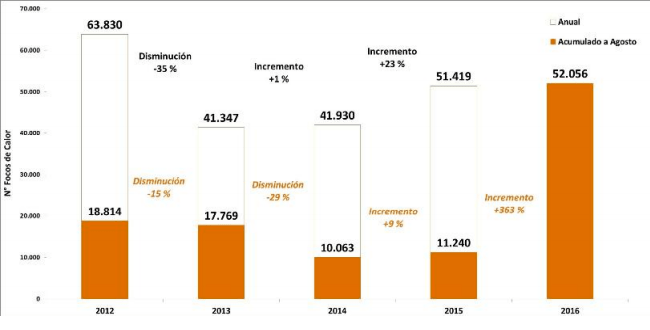 captura-de-pantalla-2016-09-11-a-las-12-14-35