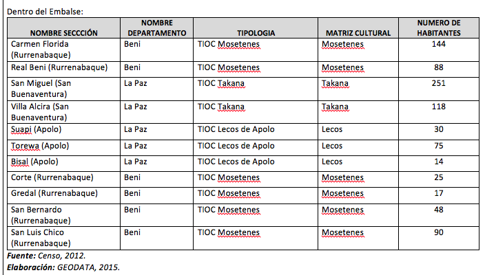 captura-de-pantalla-2016-10-23-a-las-19-11-53