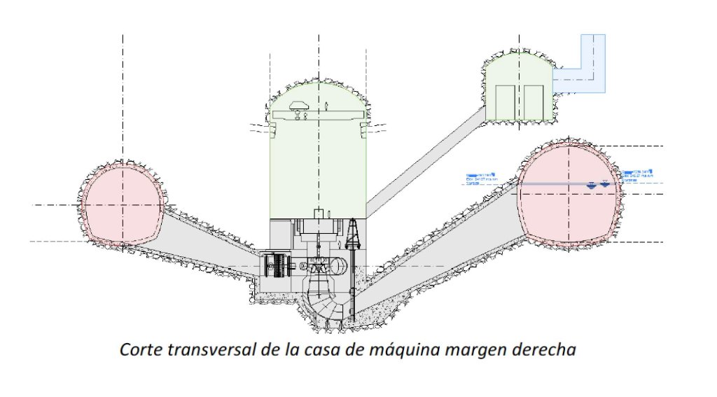 Aquí encuentran las 555 paginas de la Ficha Ambiental del&nbsp;Chepete