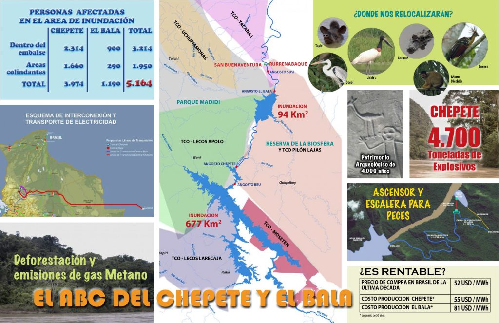 El tema de fondo son las mega&nbsp;hidroeléctricas