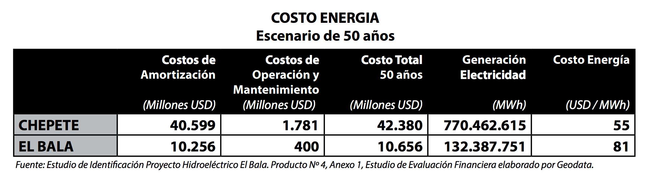imagen impacto economico