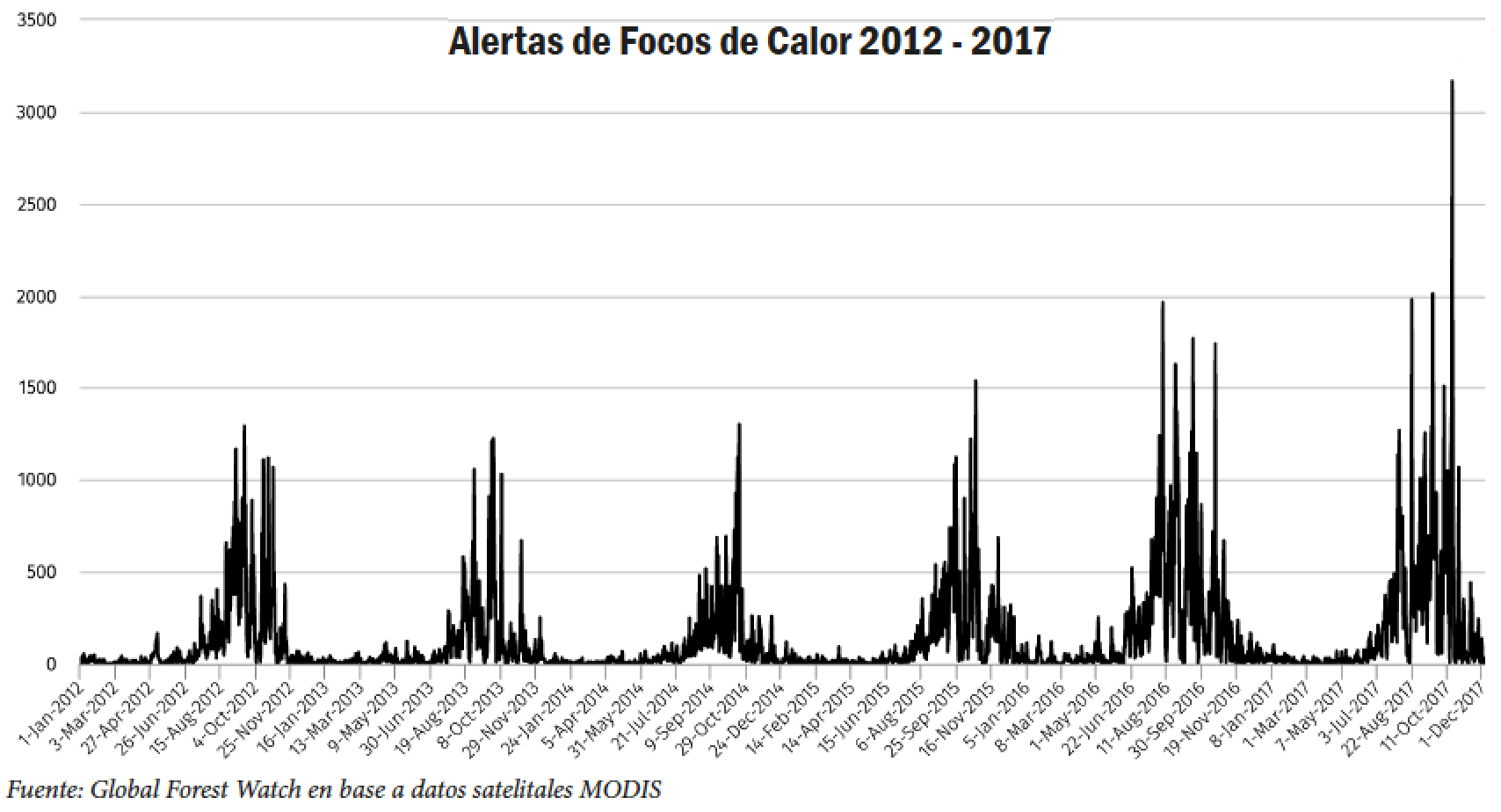 Captura de pantalla 2017-12-12 a la(s) 11.26.38.png