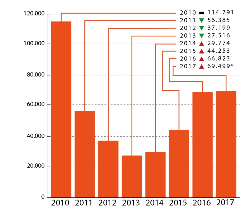 GRaficos tunupa 102 [Recuperado]-01