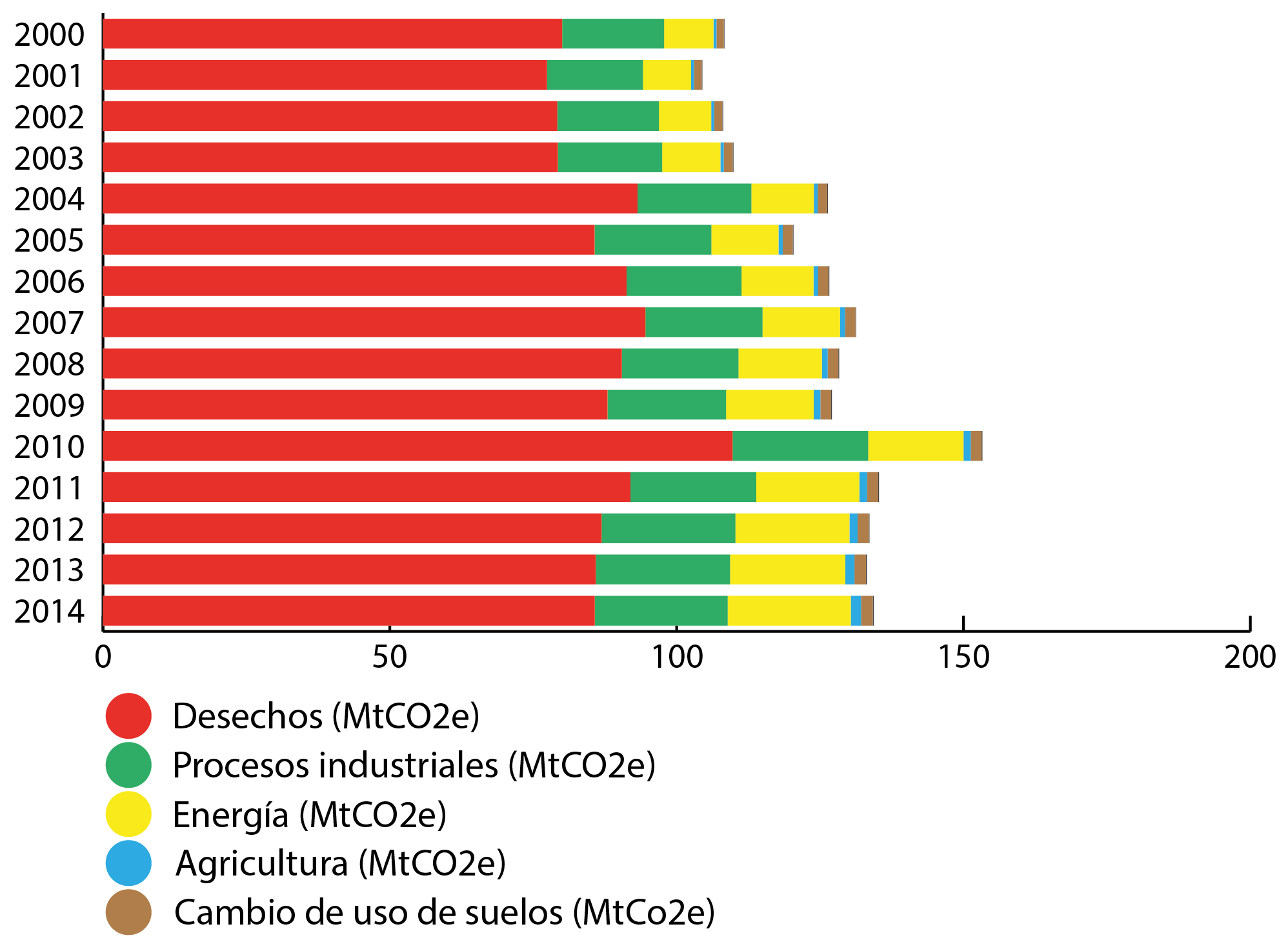 GRaficos tunupa 102 [Recuperado]-05