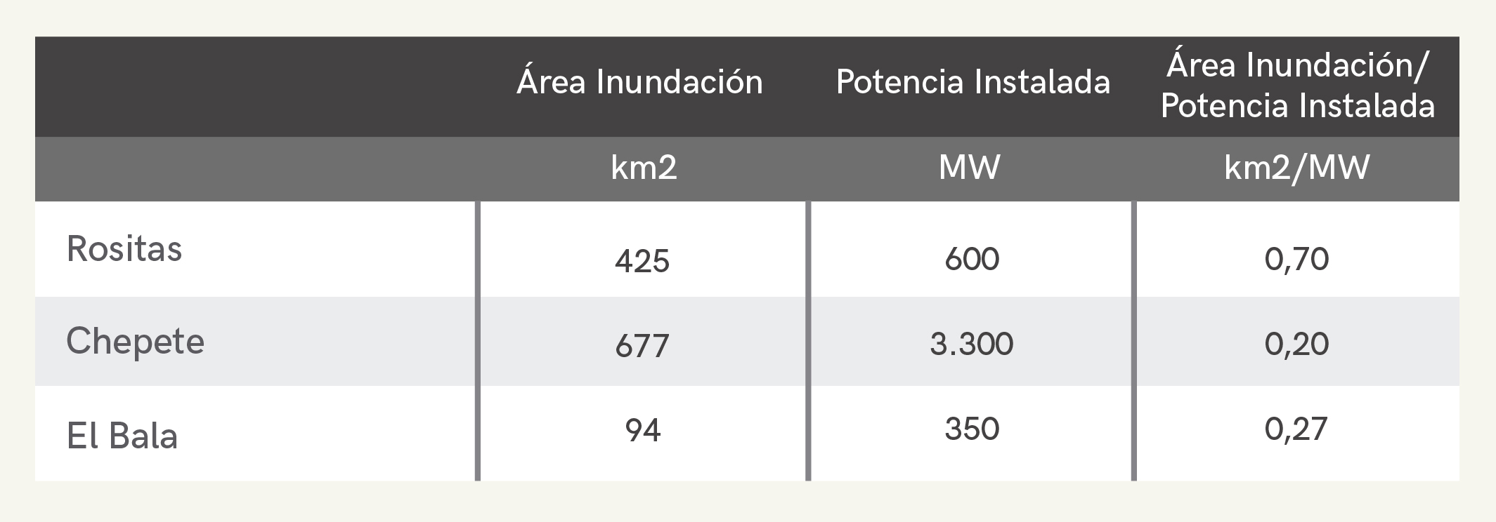 tablas articulo rositas-02