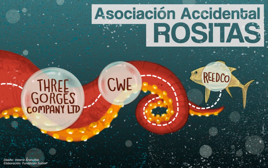 Los tentáculos chinos