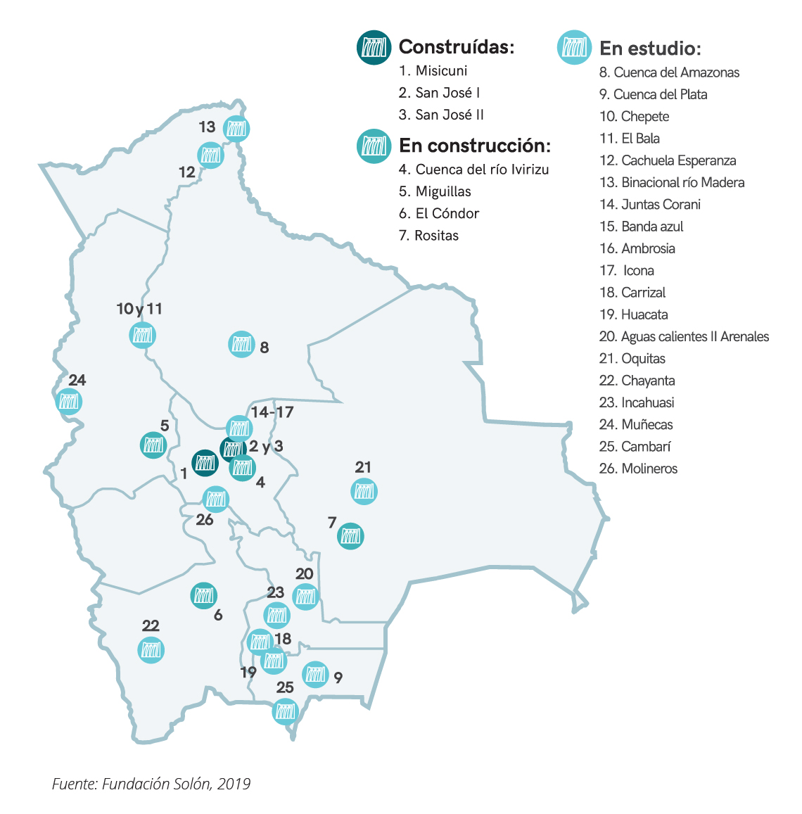 00 GRAFICAS TUNUPA 110 ENERGIA hidro-19