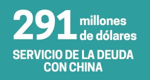 grafs_china_bolivia_funsolon-20