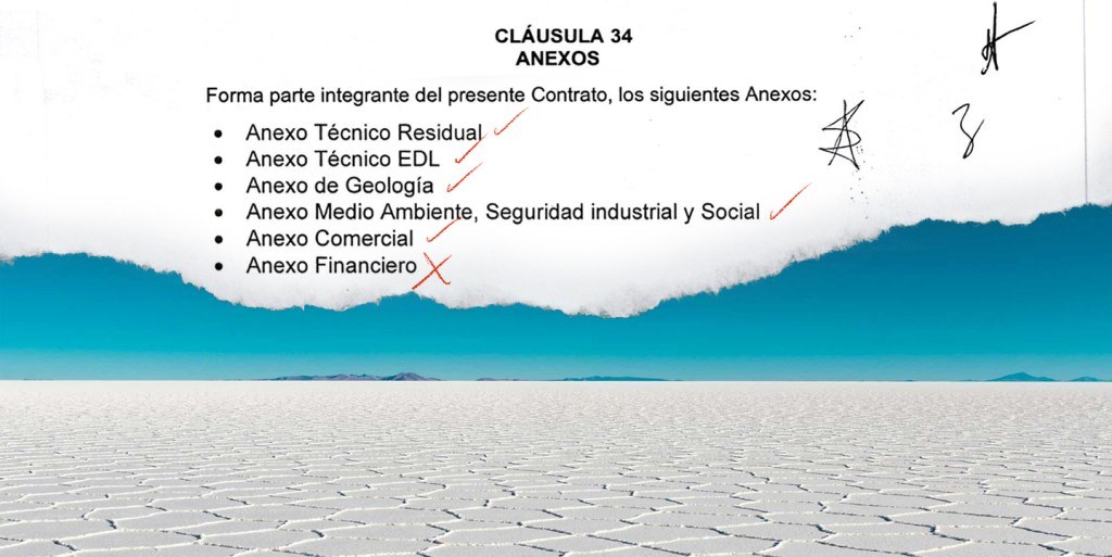 ¿Qué dice el Anexo Financiero del contrato del litio con la empresa china&nbsp;CBC?